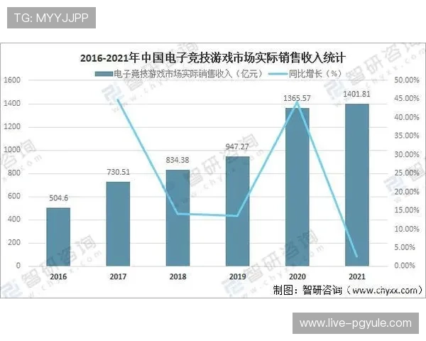 凯发娱乐电竞：凯发娱乐电竞平台在全球电竞市场中的竞争优势分析