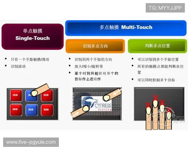 凯发网娱乐官网登录不了的解决方案及预防措施详尽解析